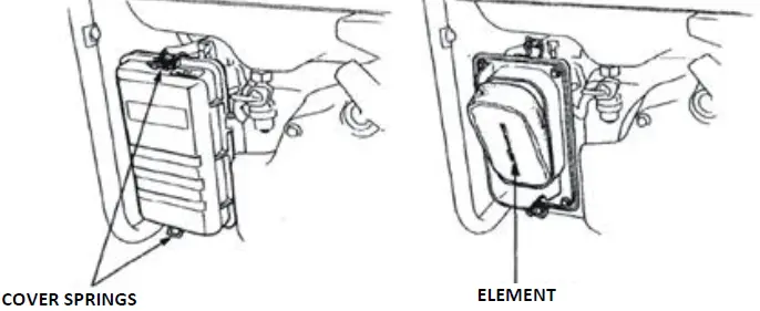 HEINNER VGEN002 Power Generator-FIG17