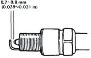HEINNER VGEN002 Power Generator-FIG19