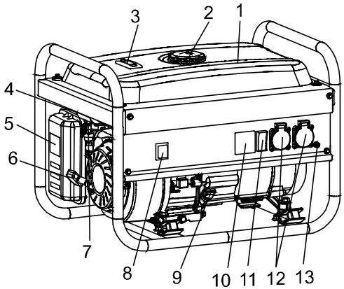 HEINNER VGEN002 Power Generator-FIG2