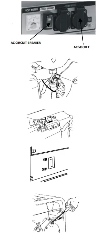 HEINNER VGEN002 Power Generator-FIG5