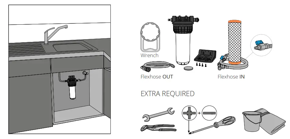sanquell Solo UT Water Filter - CONTENT OF PACKAGE