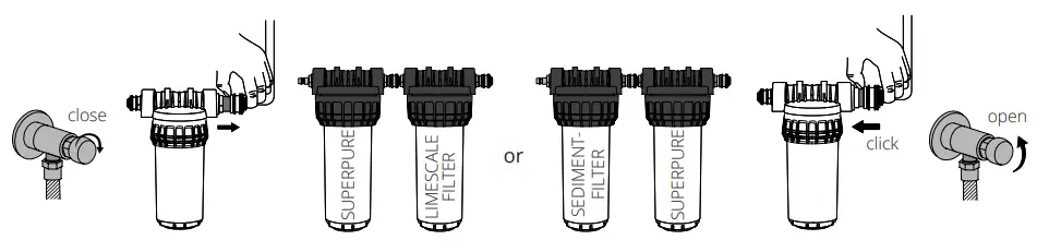 sanquell Solo UT Water Filter - EXTRA MODULE