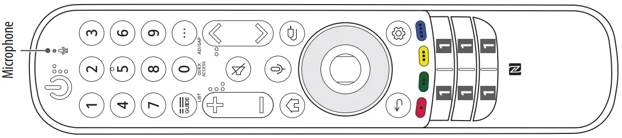 Using Magic Remote Control