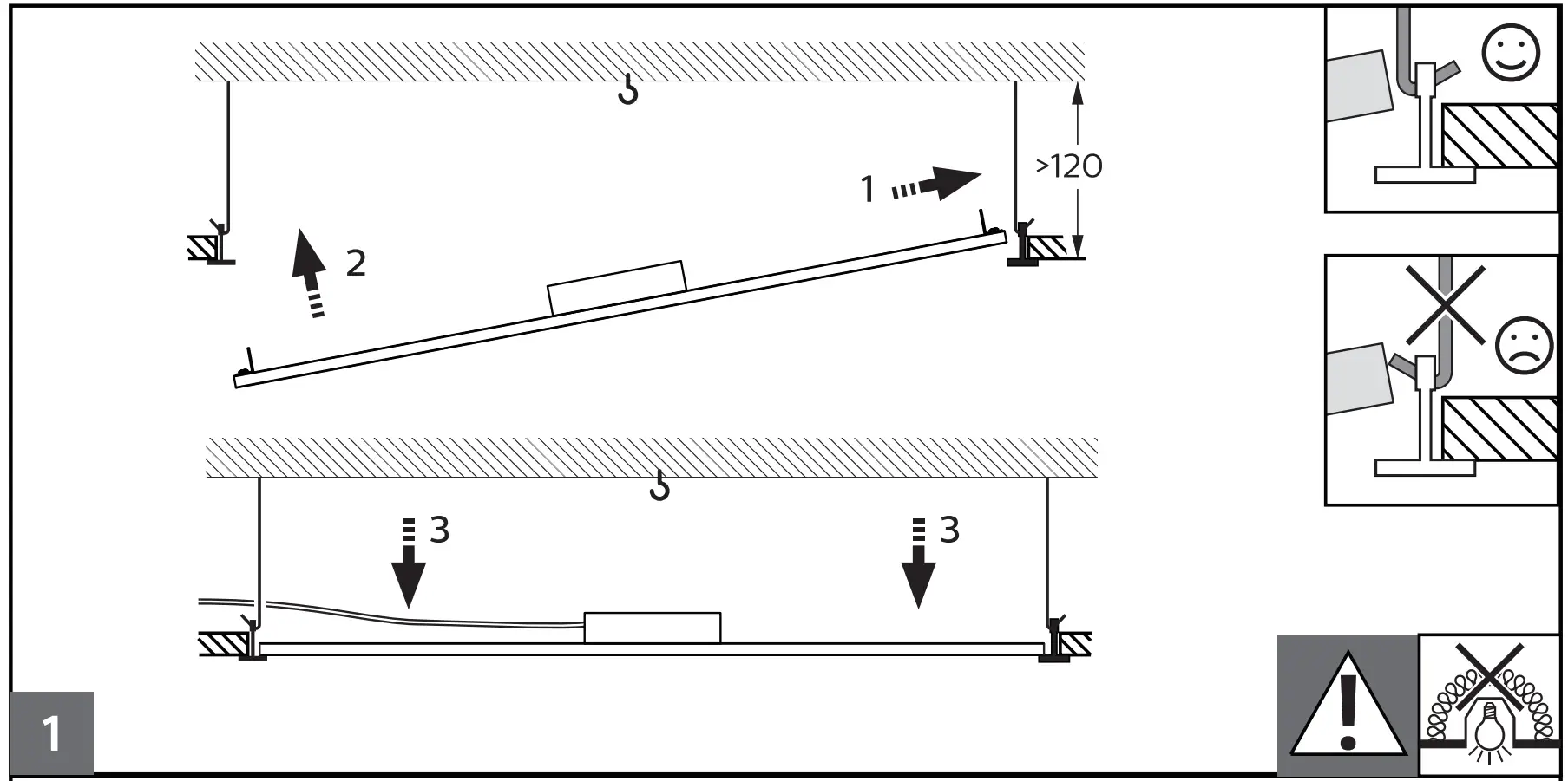 VPC Visible Profile Celling