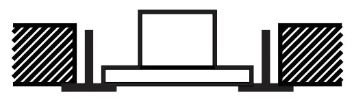 VPC visible profile ceiling