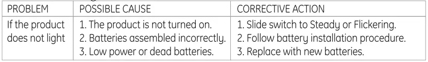 GE-Lighting-78282-StayBright-LED-Flickering-Window-Candle-fig-2