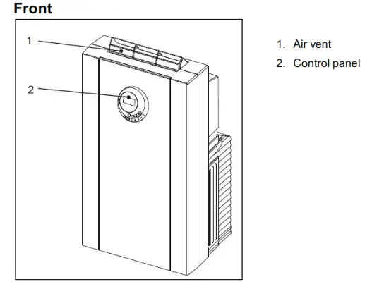 Whynter Elite 14,000 BTU Portable Air Conditioner - IDENTIFICATION OF PARTS Front