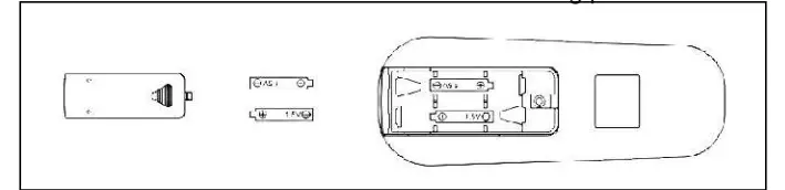Whynter Elite 14,000 BTU Portable Air Conditioner - REMOTE CONTROL