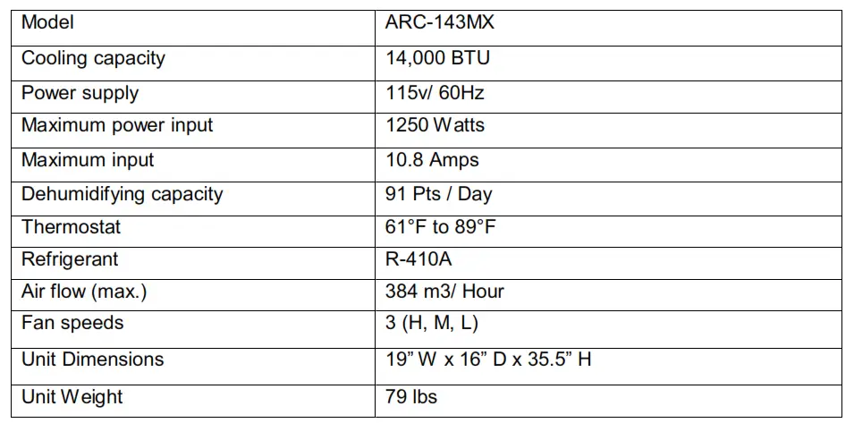 Whynter Elite 14,000 BTU Portable Air Conditioner - TECHNICAL DATA