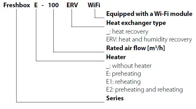 BLAUBERG-Freshbox-100-WiFi-Single-Room-Unit-fig-21