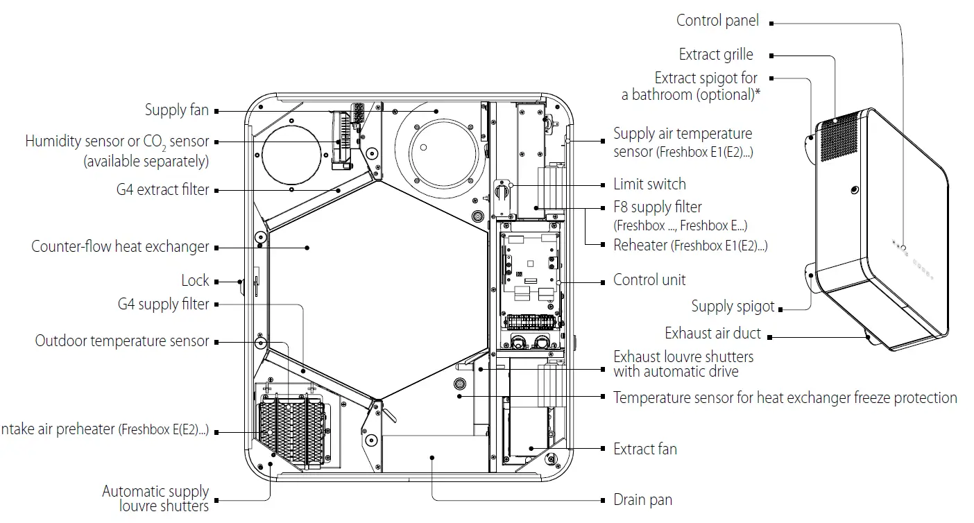 BLAUBERG-Freshbox-100-WiFi-Single-Room-Unit-fig-23