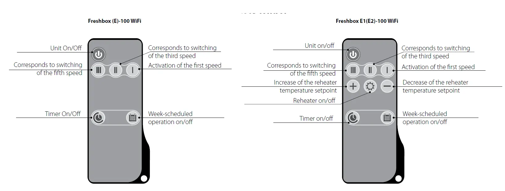 BLAUBERG-Freshbox-100-WiFi-Single-Room-Unit-fig-41