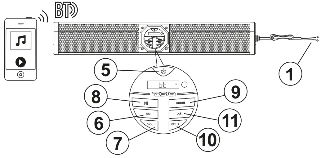 DS18 HYDRO SB24BT Amplified Sound Bar with BT and USB Player - BT STREAMING