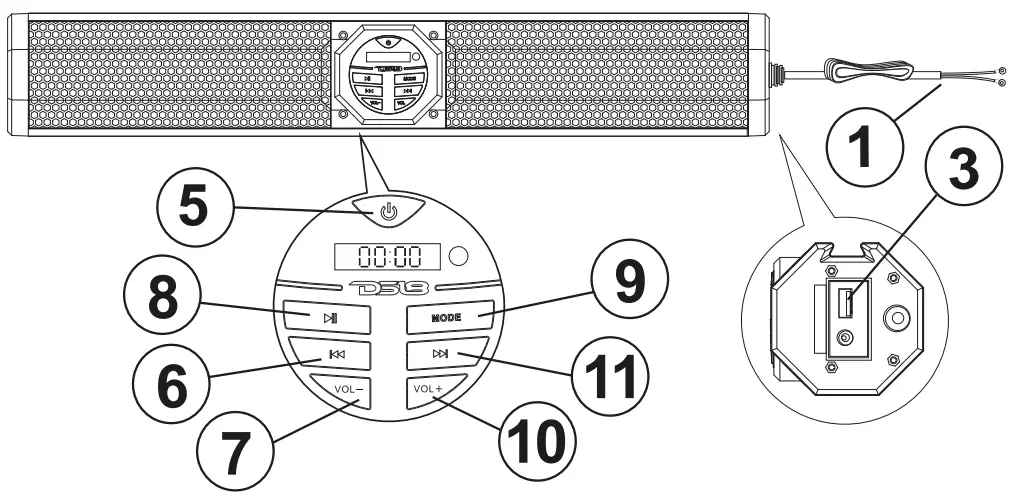 DS18 HYDRO SB24BT Amplified Sound Bar with BT and USB Player - USB PLAYER