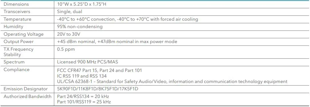 xylem M420 Transceiver User Guide - Specifications