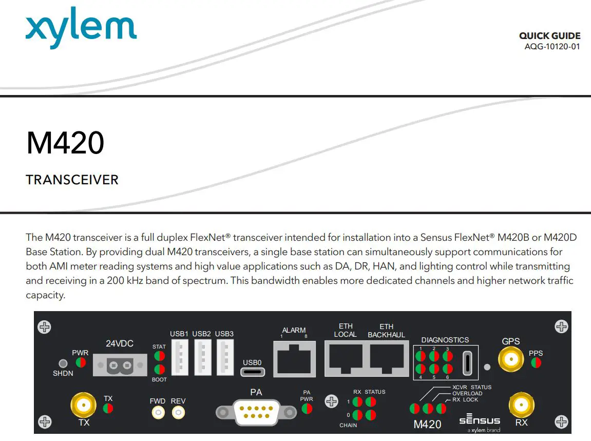 xylem M420 Transceiver User Guide