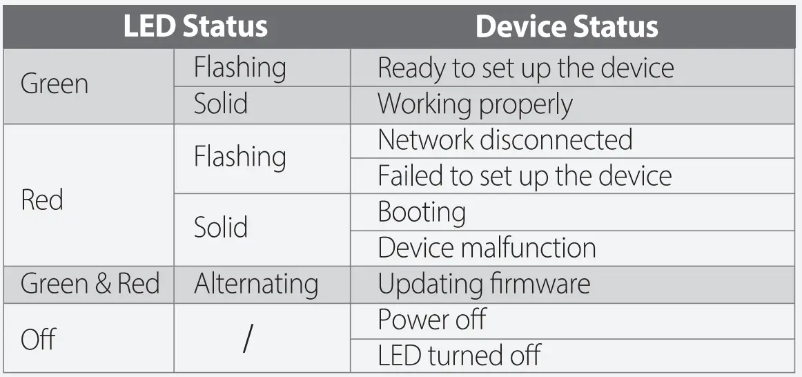 IMOU-1080P-H-265-Wi-Fi-P-amp-T-Camera-Cruiser-FIG-8