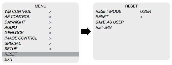 Marshall CV566 Compact and Miniature Full-HD Genlock Cameras - RESET