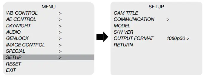 Marshall CV566 Compact and Miniature Full-HD Genlock Cameras - SETUP