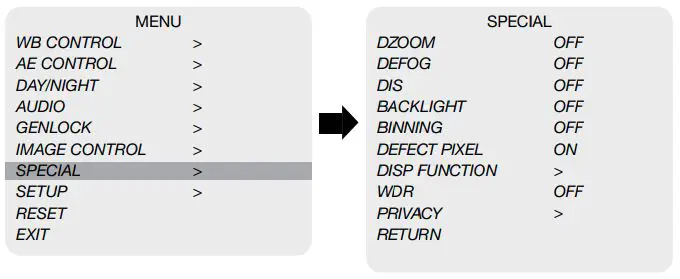 Marshall CV566 Compact and Miniature Full-HD Genlock Cameras - SPECIAL