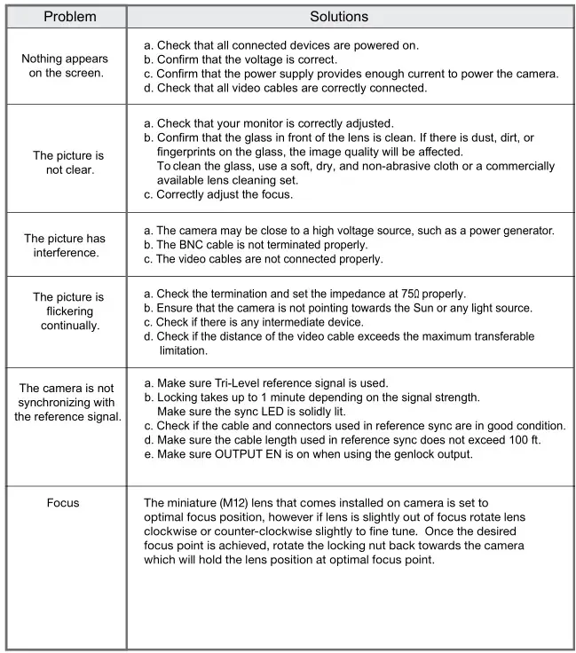 Marshall CV566 Compact and Miniature Full-HD Genlock Cameras - TROUBLESHOOTING