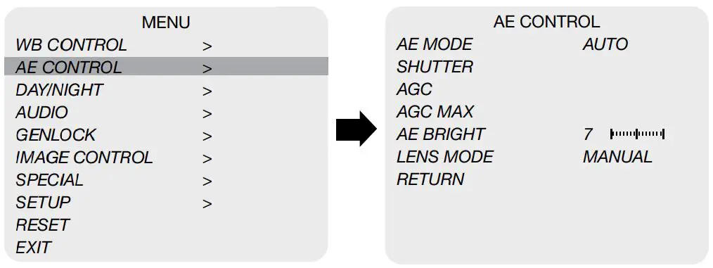 Marshall CV566 Compact and Miniature Full-HD Genlock Cameras User Manual - AE CONTROL