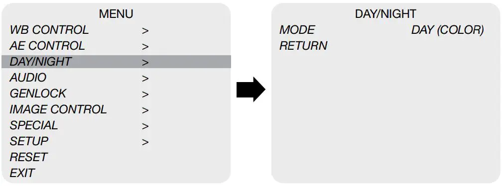 Marshall CV566 Compact and Miniature Full-HD Genlock Cameras User Manual - DAY NIGHT