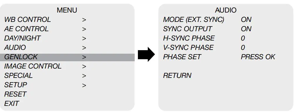 Marshall CV566 Compact and Miniature Full-HD Genlock Cameras User Manual - GENLOCK