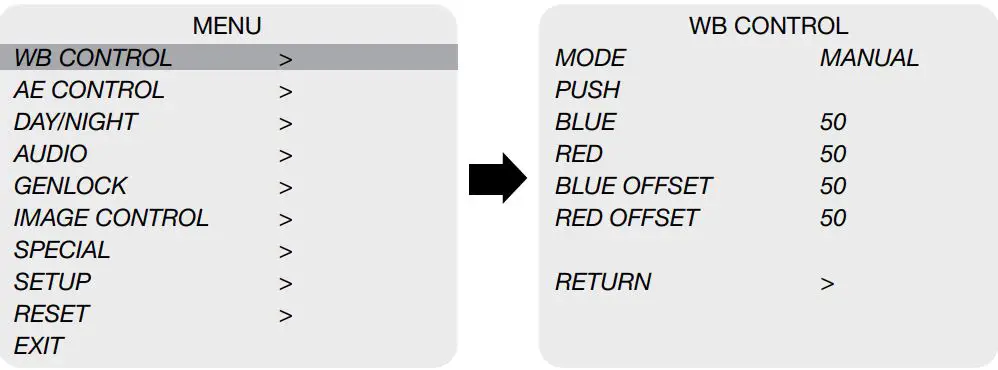 Marshall CV566 Compact and Miniature Full-HD Genlock Cameras User Manual - WB CONTROL