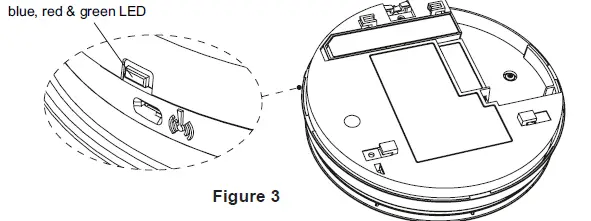 EI-Electronics-Ei3000MRF-SmartLINK-Module-4