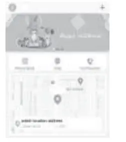 LiveGo 4G Kids Smart Watch - fig7