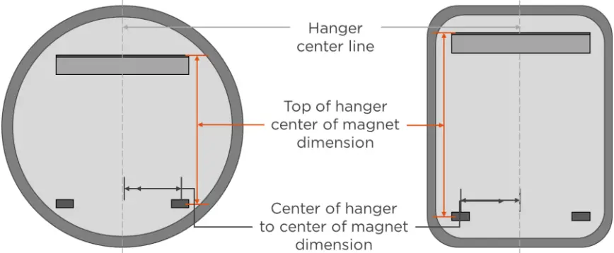 ELECTRIC MIRROR BRI3 Brilliance Eminence Lighted Mirrors - fig 5