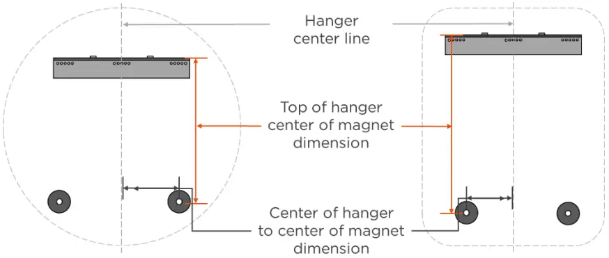 ELECTRIC MIRROR BRI3 Brilliance Eminence Lighted Mirrors - fig 6