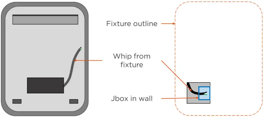 ELECTRIC MIRROR BRI3 Brilliance Eminence Lighted Mirrors - fig 7