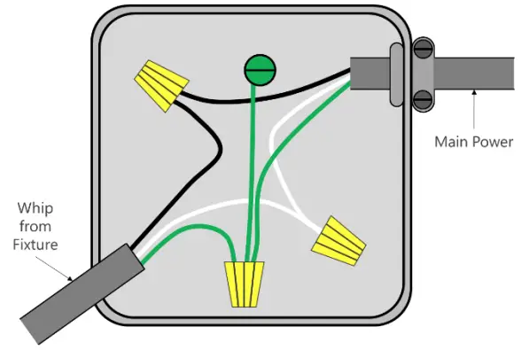 ELECTRIC MIRROR BRI3 Brilliance Eminence Lighted Mirrors - fig 8