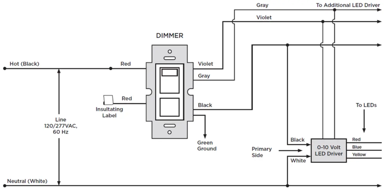 ELECTRIC MIRROR BRI3 Brilliance Eminence Lighted Mirrors - fig 9