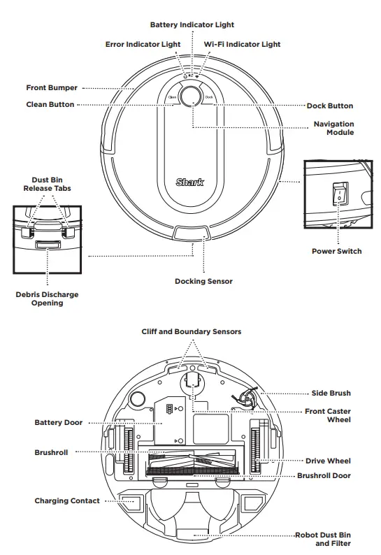 Shark-RV900S-EZ-Robot-Robot-Vacuum-FIG1