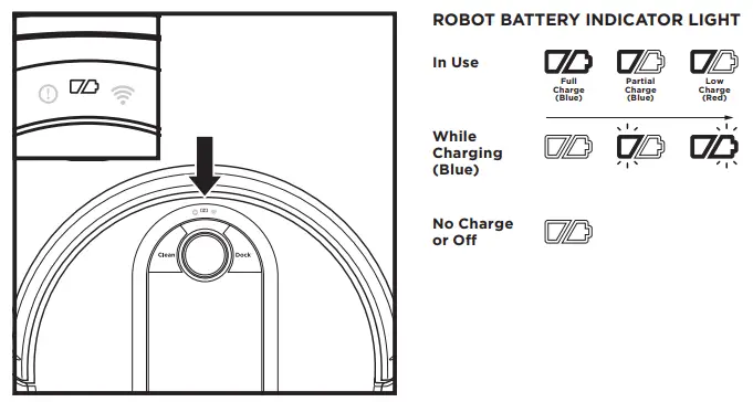 Shark-RV900S-EZ-Robot-Robot-Vacuum-FIG7