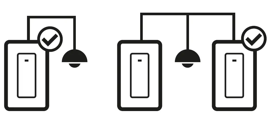 NEXXT-SOLUTIONS-NHE-S300-Smart-WiFi-3-Way-Switch-FIG-1