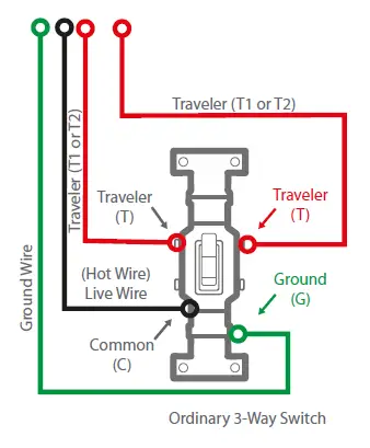 NEXXT-SOLUTIONS-NHE-S300-Smart-WiFi-3-Way-Switch-FIG-7