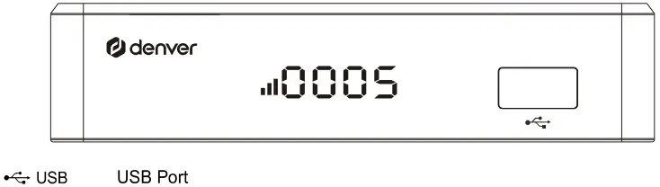 denver DVB-T2 H.265 Set Top Box-FIG2