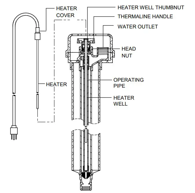 WOODFORD RK-TL-4H Thermaline 4 ft. Heater and Heater Well Repair Kit - Figrue 1