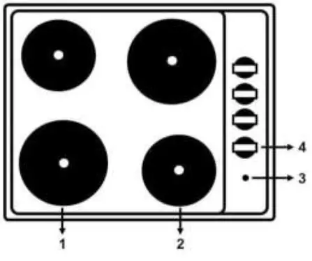 MODENA-BE-1725-Built-In-Electric-Hob- (1)
