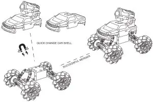 Operating instruction
