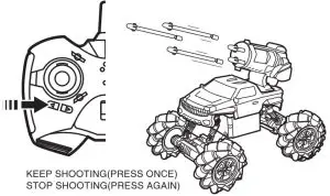 Operating instruction