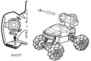 Operating instruction