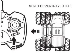 Operating instruction