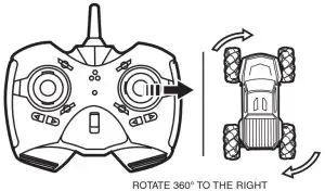 Operating instruction