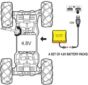 Ordinary battery instruction