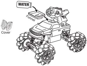 Operating instruction
